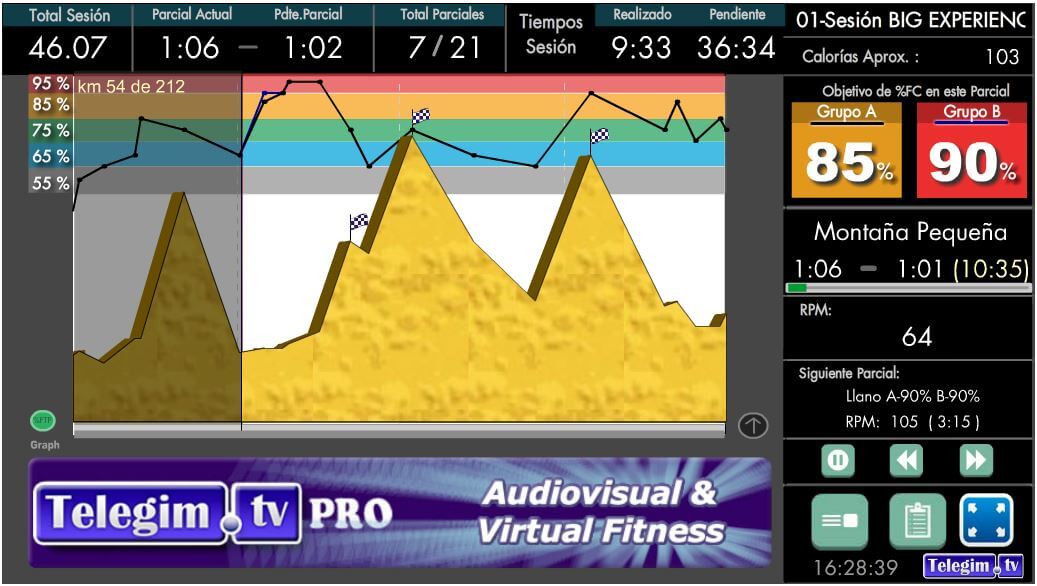 programa_graficas_ciclo_indoor_telegimtv